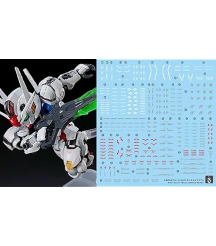 Amazon | ［ MG 1：100］ PMX-003 ジ・O 水転写式デカール -2枚